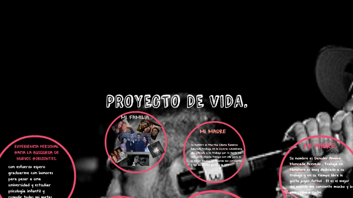 PROYECTO DE VIDA. by VALENTINA MONCADA RAMIREZ on Prezi