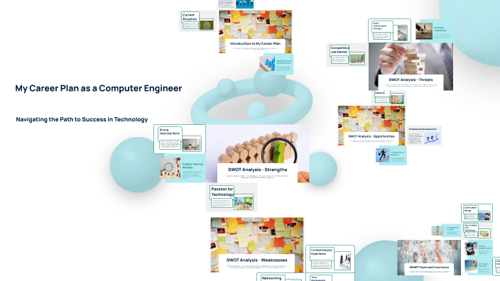My Career Plan as a Computer Engineer by Mohamed Samy on Prezi