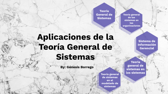 APLICACIONES DE LA TEORIA GENERAL DE SISTEMAS By Genesis Borrego On Prezi