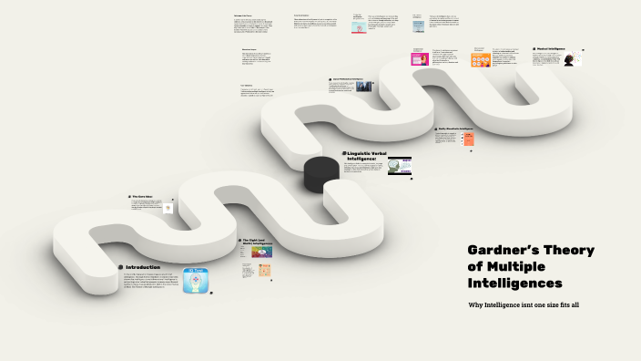 Gardner's Theory of Multiple Intelligences by Jonathan Neeley on Prezi
