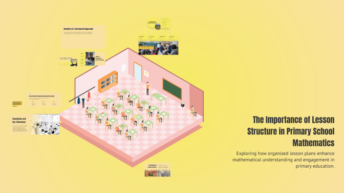 Class Lesson Basic Structure The Importance of Lesson Structure in Primary School Mathematics by M ...