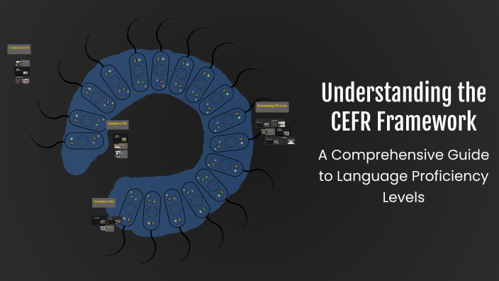 Understanding the CEFR Framework by Paco Moras on Prezi
