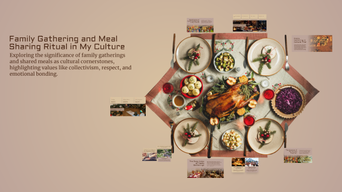 Meal Setting Ritual Family Gathering and Meal Sharing Ritual in My Culture by Katherine ...