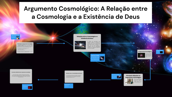 Argumento Cosmológico: A Relação entre a Cosmologia e a Existência de ...