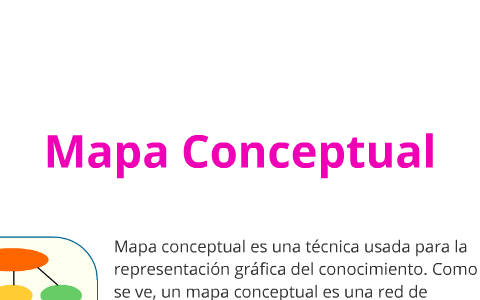 Mapas Conceptuales by Laura Ruiz Giraldo on Prezi