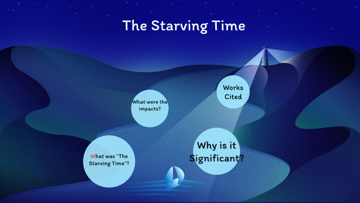 The Starving Time by Michael May on Prezi