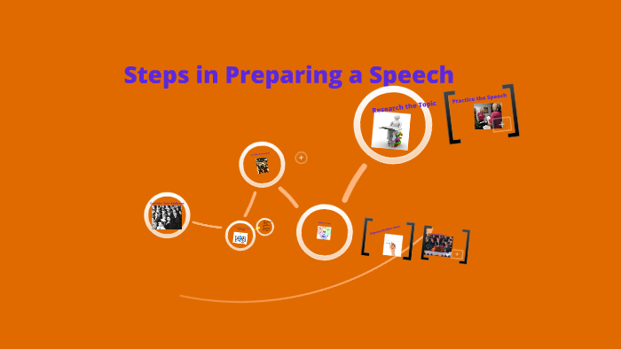 6 steps in preparing a speech