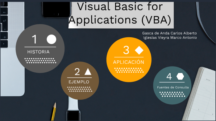 Visual Basic for Applications by marco iglesias on Prezi