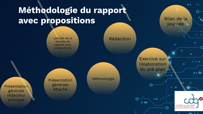 Méthodologie du rapport avec propositions by Arnaud Gouriou on Prezi