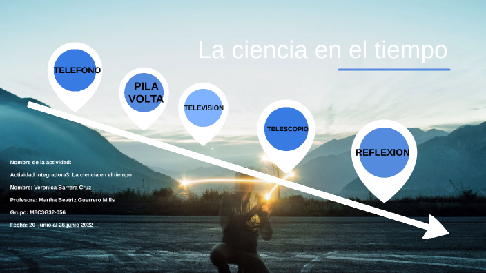 La ciencia en el tiempo by veronica barrera cruz on Prezi