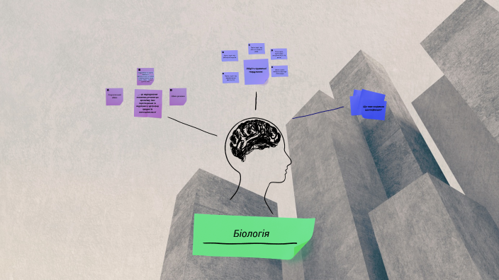 Біологія by Анна Хоменко on Prezi