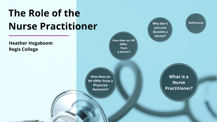 Nurse Practitioner by Heather Podzunas Hogaboom on Prezi