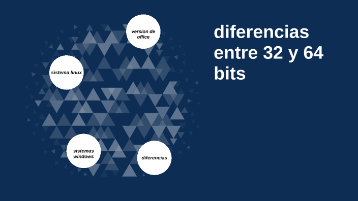 DIFERENCIAS ENTRE 32 Y 64 BITS by Etni Bilha Huitz Ola on Prezi