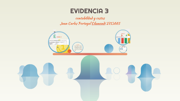 EVIDENCIA 3 by Juan Carlos Portugal on Prezi