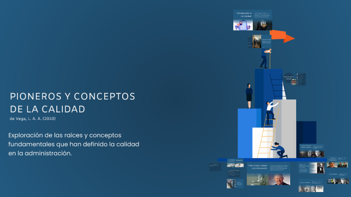 Pioneros y Conceptos de la Calidad by Laura Cristina Valencia on Prezi