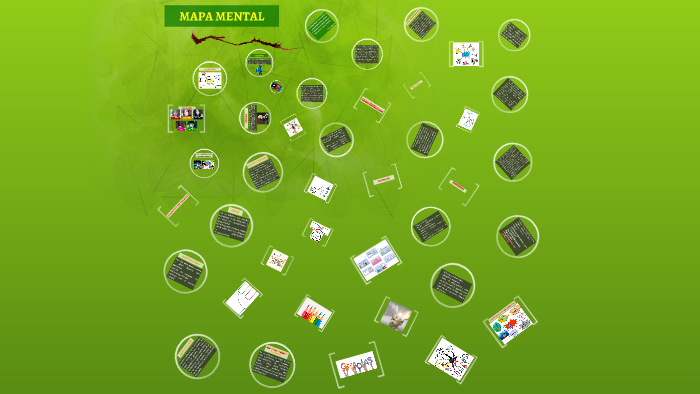 MAPA MENTAL by Fernando Ramirez on Prezi