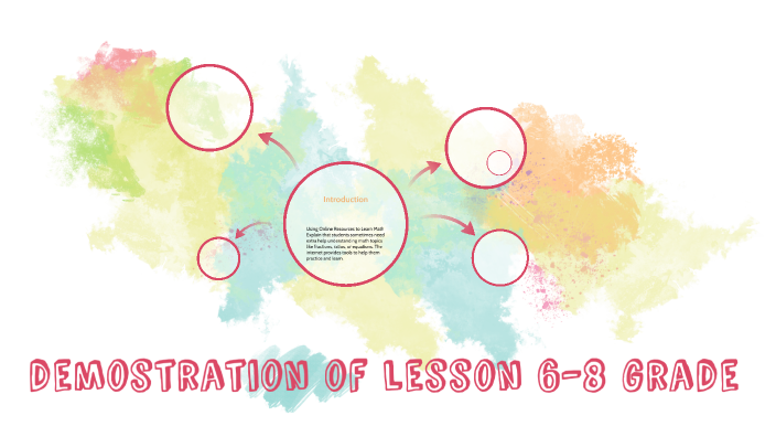 Lesson activity 1 project part 2 by Ayanna Alexander on Prezi