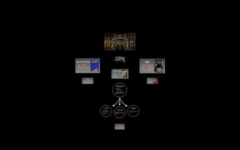 THE GREAT GATSBY by on Prezi