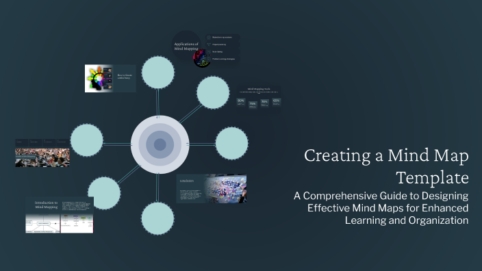 Creating a Mind Map Template by Fauzi Hasnan on Prezi