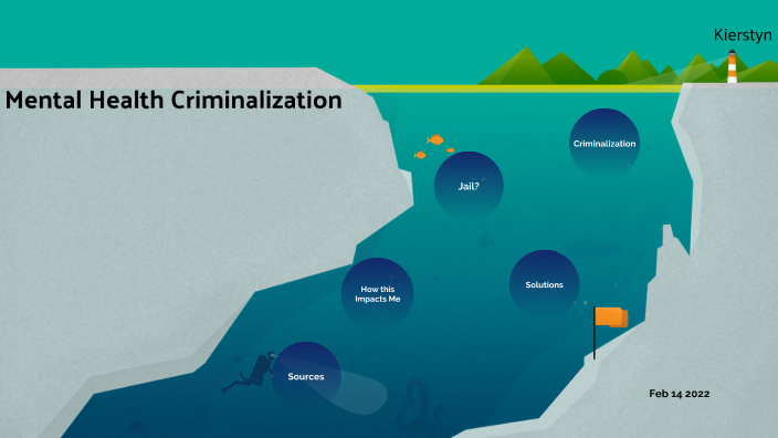 Criminalization in Mental Health by kierstyn watkins on Prezi