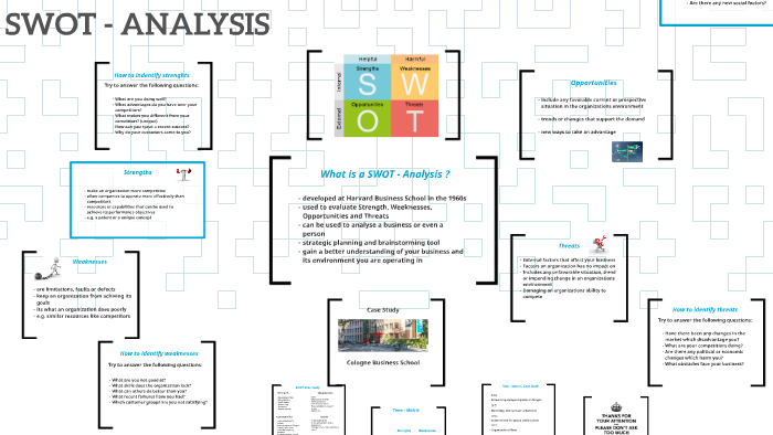 SWOT - ANALYSIS by Rafael Gomez on Prezi