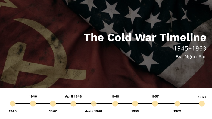 The Cold War Timeline by Ngun Par by Ngun Par on Prezi