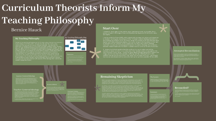 Curriculum Theorists by Bernice Hauck on Prezi