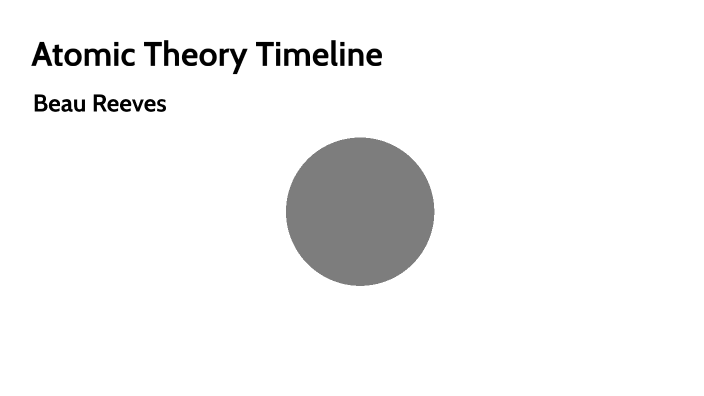 Atomic Theory Timeline by Beau Reeves on Prezi