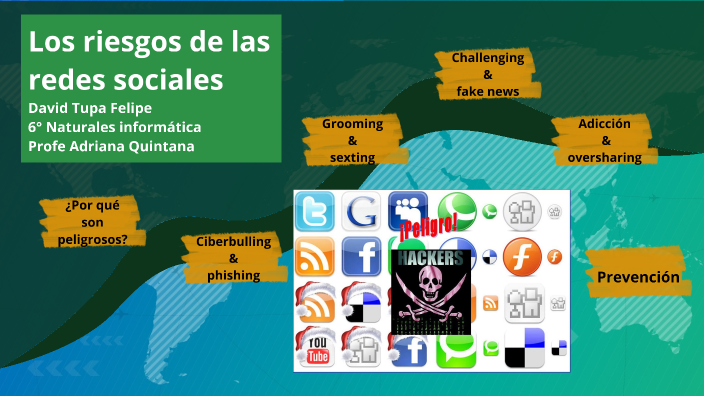 Los Riesgos De Las Redes Sociales By David Tupa On Prezi