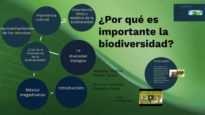 ¿Por qué es importante la biodiversidad by jonathan Gonzalez Salas on Prezi