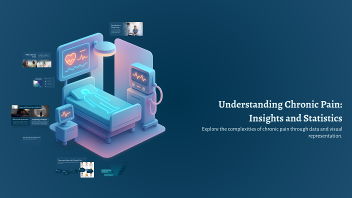 Understanding Chronic Pain: Insights and Statistics by Anna Draper on Prezi