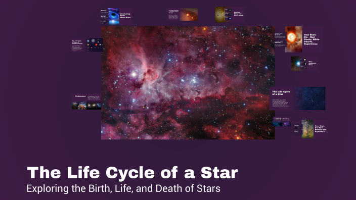 The Life Cycle of a Star by Ali Rhm on Prezi