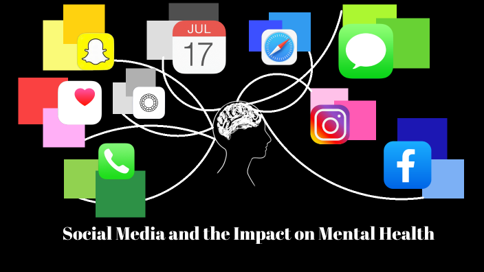 Social Media and the Impact on Mental Health by Anna Tronson on Prezi