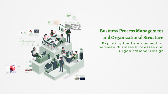 Business Process Management and Organizational Structure by melody ...