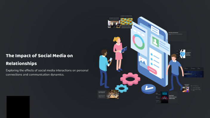 The Impact of Social Media on Relationships by Ömür Yılmaz on Prezi