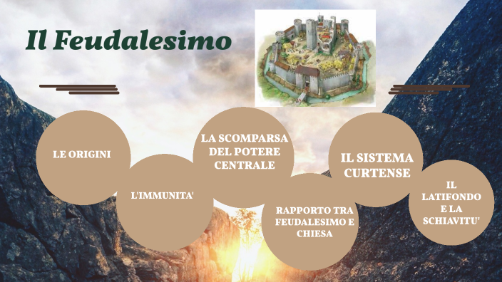 Feudalesimo by Andres Fava on Prezi