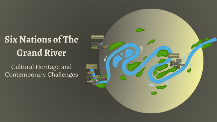 Six Nations of The Grand River by sam di cresce on Prezi