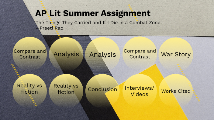 ap lit summer assignment answers