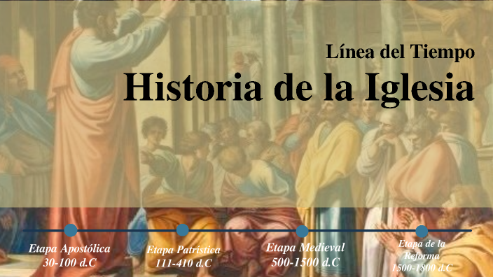 Historia de la Iglesia Católica by Maylin mancilla on Prezi