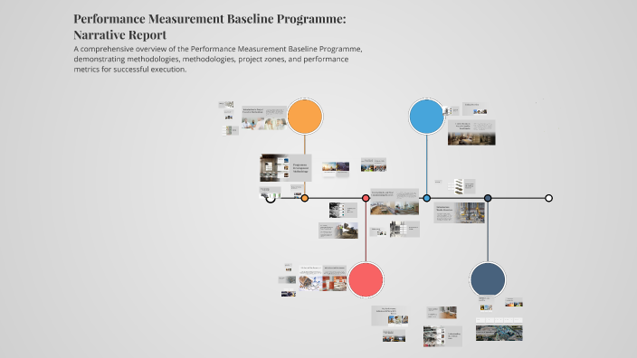 Performance Measurement Baseline Programme: Narrative Report by ...