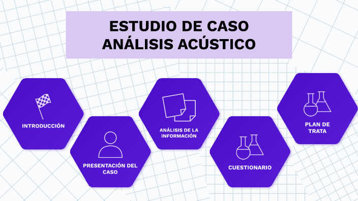 Estudio de Caso Presentación by Fernando Ortiz Molina on Prezi
