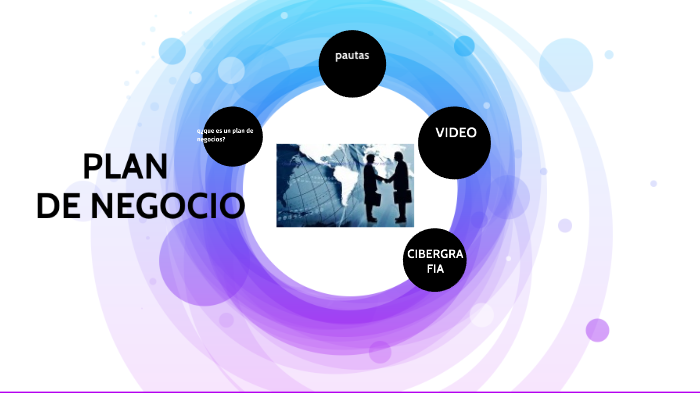 plan de negocios by sebastian echeverri on Prezi