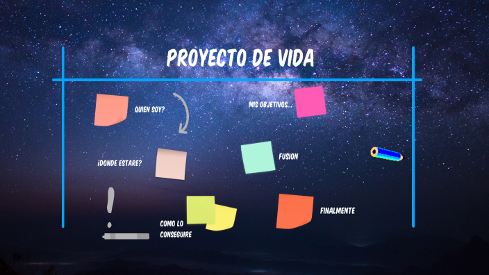 PROYECTO DE VIDA by MARIANA GUTIERREZ RODRIGUEZ on Prezi