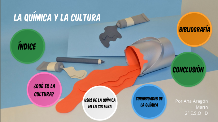 La química y la cultura by Ana Aragón on Prezi