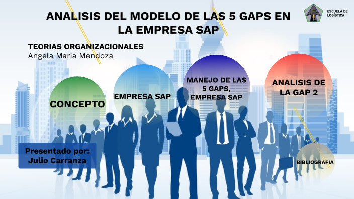 MODELO 5 GAPS by Julio Cesar Carranza Ramirez