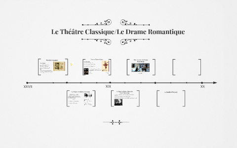 Le Théâtre Classique/Le Drame Romantique by Carolina Fabiana on Prezi