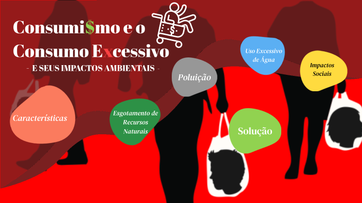 Consequências ambientais do consumismo by RAFAEL DA SILVA DE QUADROS on ...