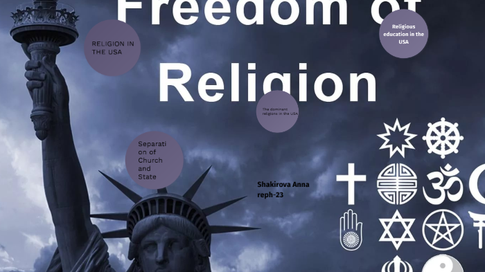 Religion in the USA by Anna Shakirova