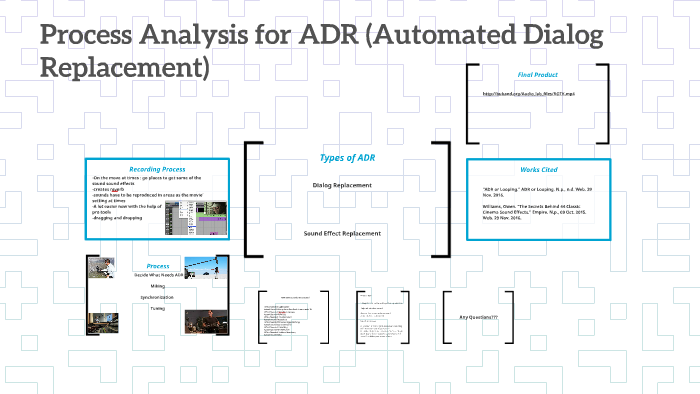 Process Analysis for ADR (Automated Dialog Replacement) by James ...