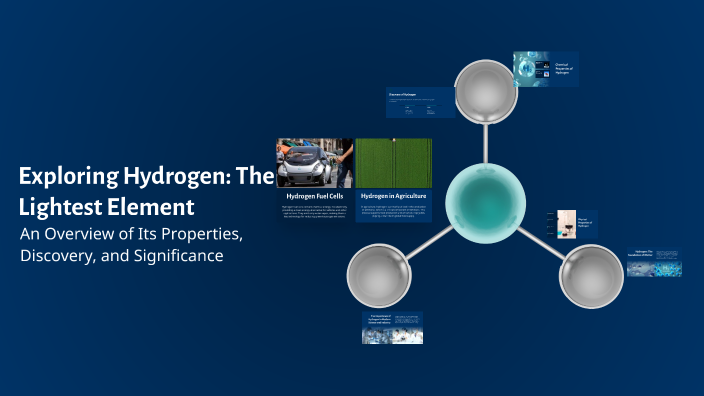 Exploring Hydrogen The Lightest Element By Wicked Me On Prezi